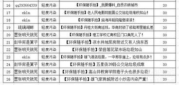 内娱爆料清单最新图片,明星动态大揭秘！